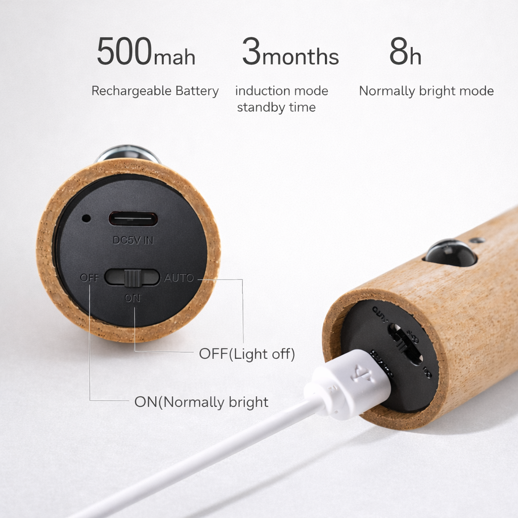 VantaLume™ Motion Sensor Night Lights