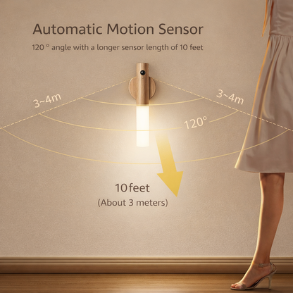 VantaLume™ Motion Sensor Night Lights